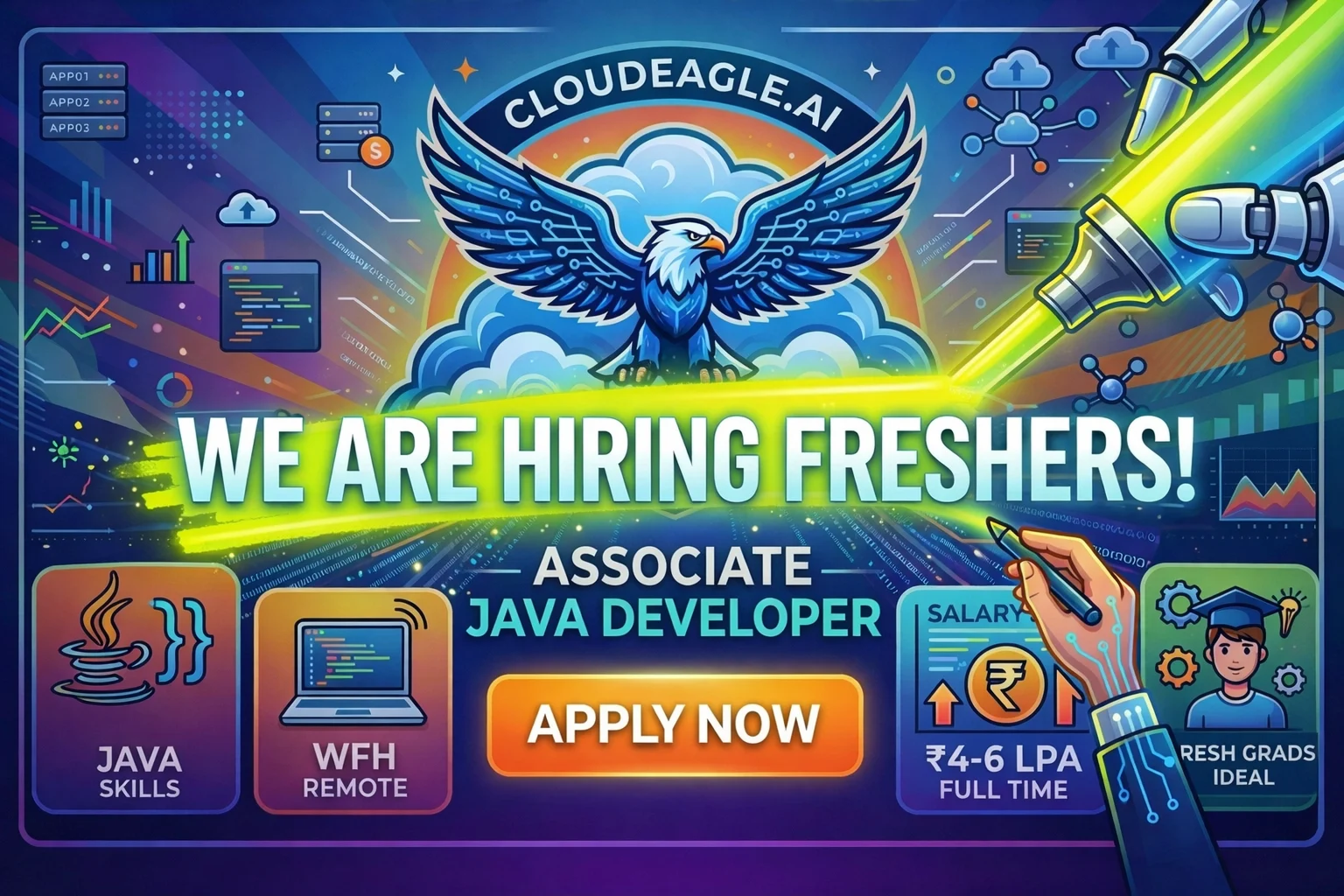 CloudEagle.ai hiring freshers for Associate Java Developer Intern-to-Hire work from home
