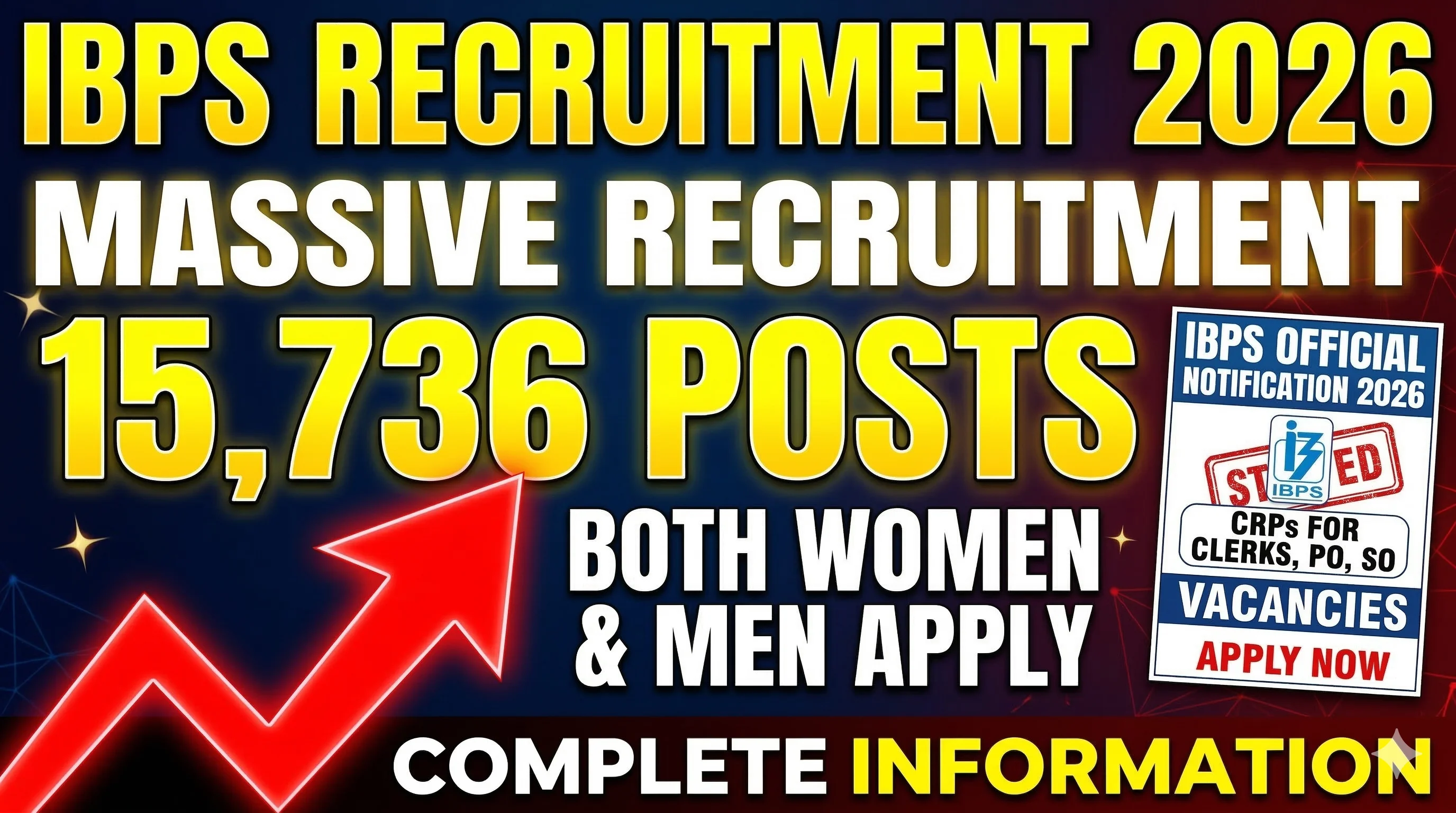 IBPS Recruitment 2026