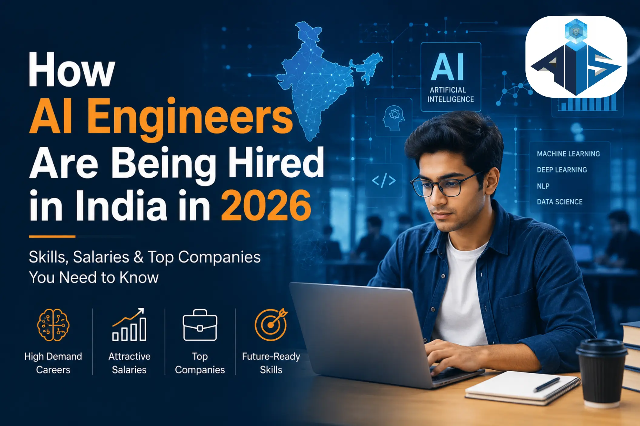 Graphic titled How AI Engineers Are Being Hired in India in 2026, showing skills, salaries and top companies alongside a developer working on a laptop
