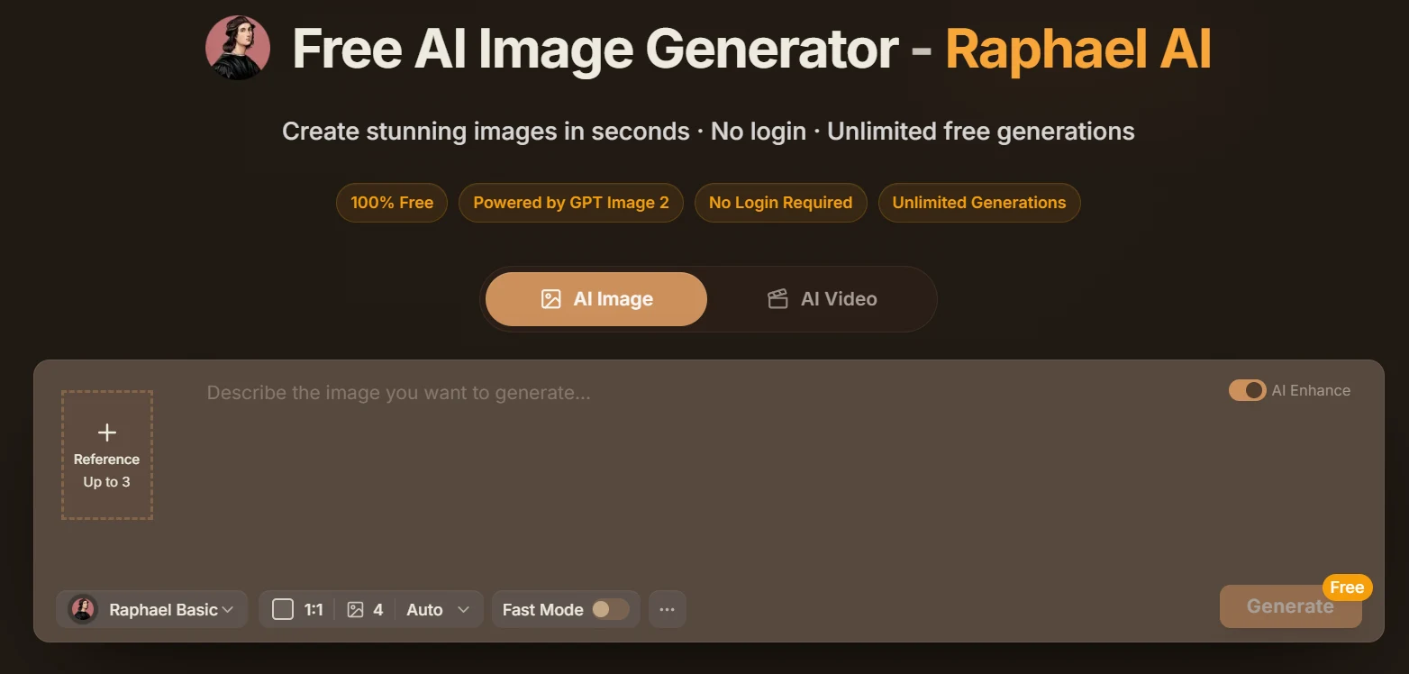 Raphael AI Free AI Image Generator Dashboard